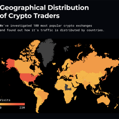 Which Country Trades the Most Crypto? Global Crypto Trading Leaders in 2025